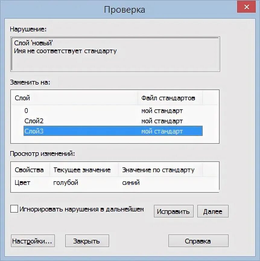 Параметры для каждого из
