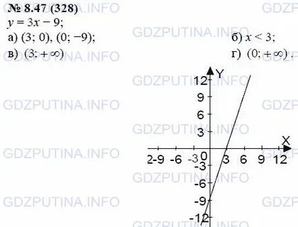 Алгебра 8 номер 328