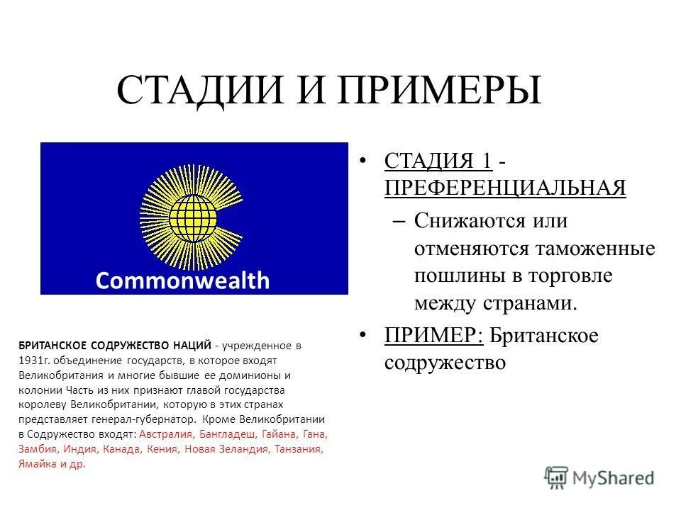 Какие есть содружества стран. Какие есть содружества стран. Содружество бывших британских колоний. Страны снг. Британская империя содружество наций карта.