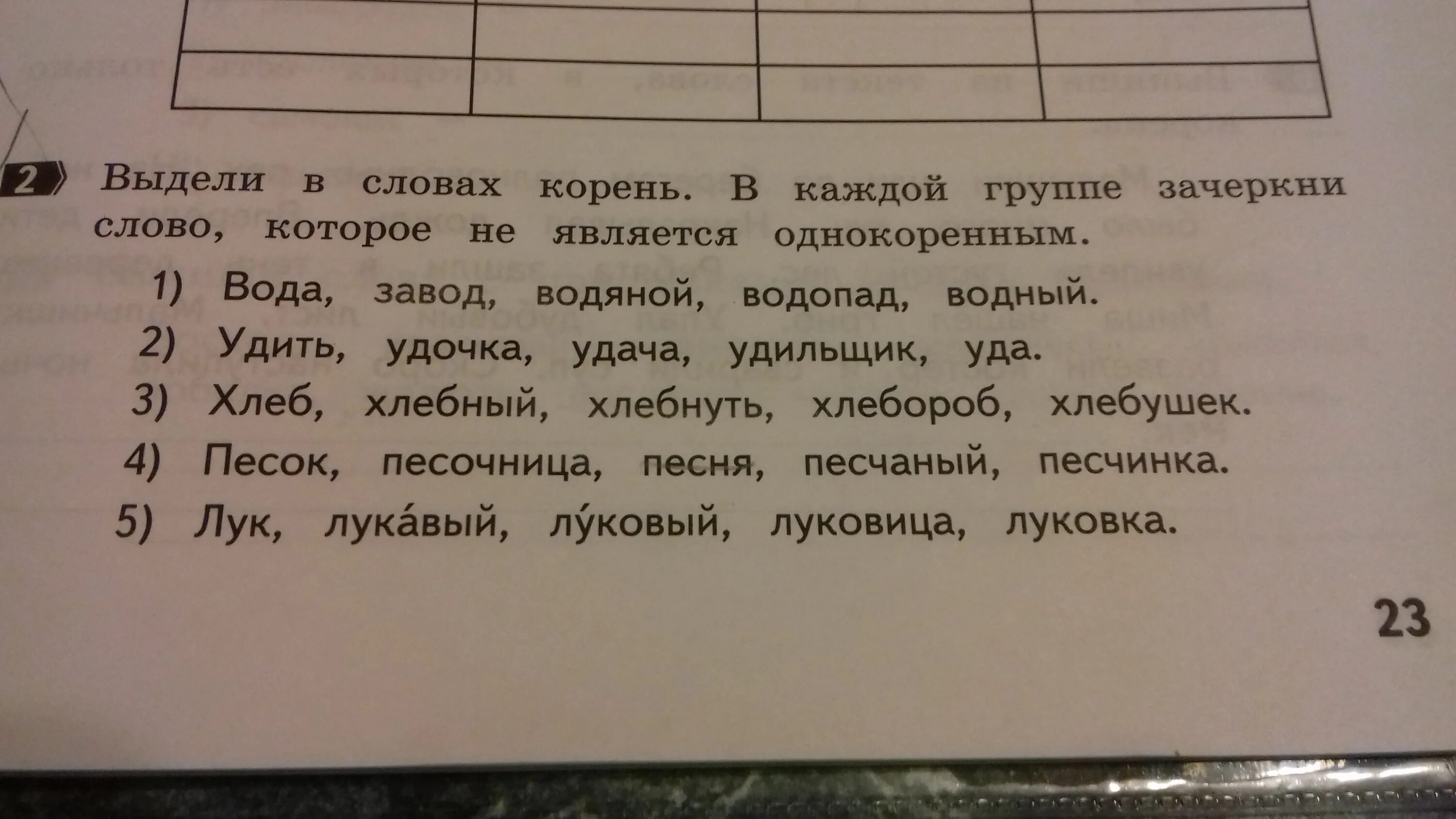 Жизнь однокоренные. Группы родственных слов 2 класс. однокоренные слова. выдели корень в словах. что не является однокоренными словами.