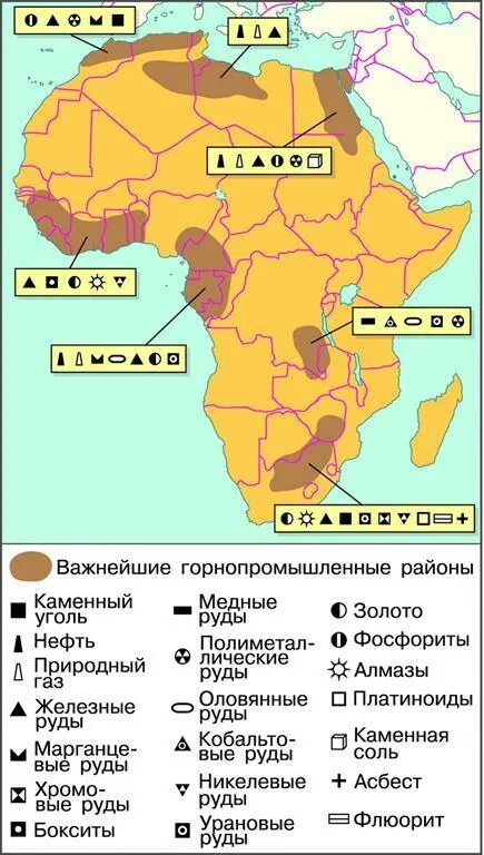 Специализация восточной африки. Основные центры горнодобывающей промышленности Африки. Обрабатывающая промышленность Африки с центрами. Центры обрабатывающей промышленности Африки. Семь главных горнопромышленных районов Африки.