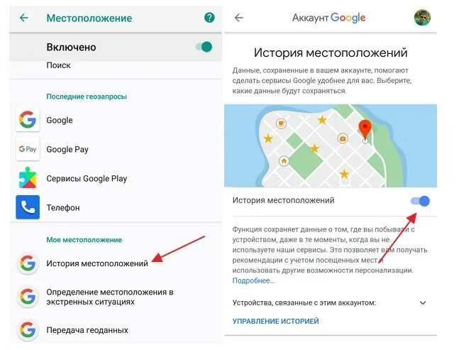 Местоположение google аккаунта. Включить местоположение. Отключение геолокации андроид. Определение местоположения. История местонахождения телефона.