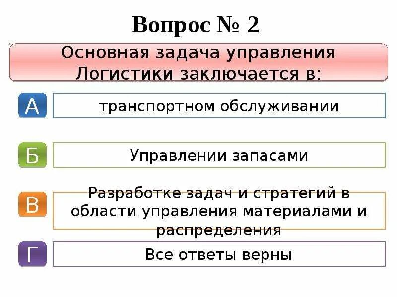 Основная задача управления логистикой. Задача логистики состоит. основная задача управления логистики заключается в. задачи управления в логистике. задача управления логистикой выражается в.