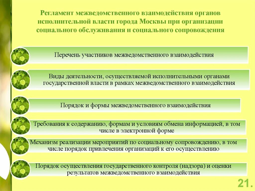 Вопросы организации межведомственного взаимодействия