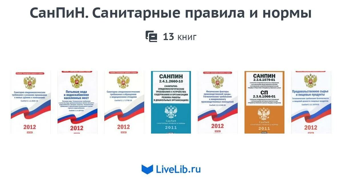 Действующий санпин в 2024 году. Санитарные нормы. Санитарные правила и нормы книга. САНПИН картинка. Справочника "санитарные правила и нормы САНПИН" по поводу компонентов.