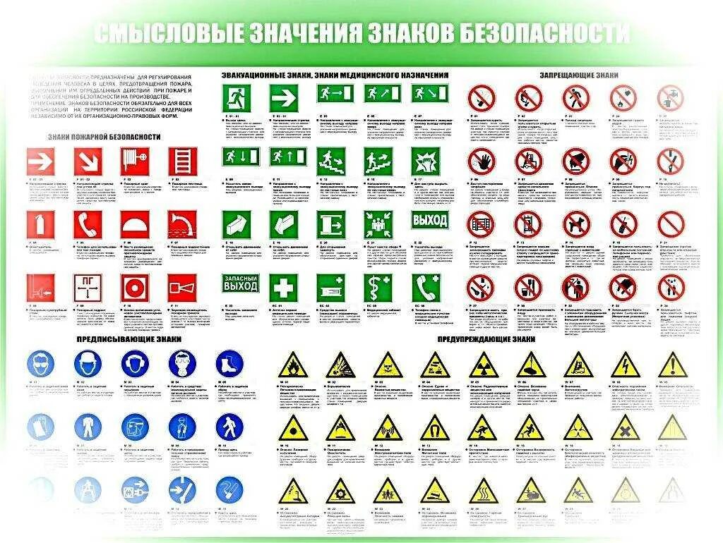 Знаки можно расставить в. Знаки. таблички безопасности. что обозначает знак. знак безопасности.