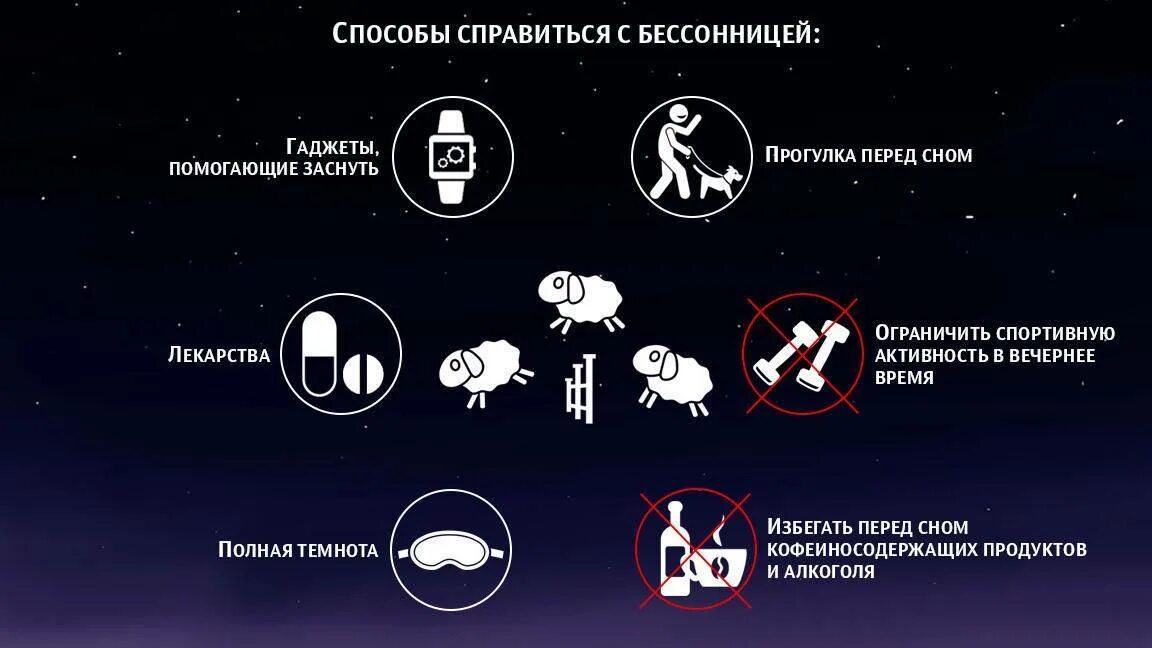 Как решить проблему сна