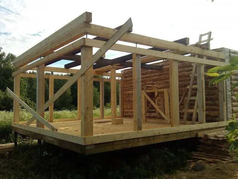 Пристройка 6 3. Каркасная пристройка 3 на 6. Односкатная каркасная веранда. Каркасная пристройка 3 на 6. Пристройка 6 3.