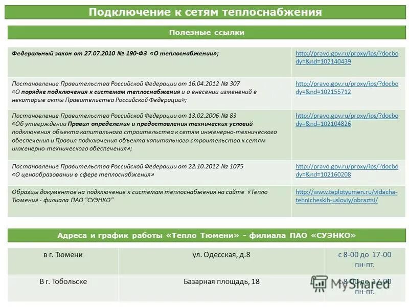 постановление правительства о теплоснабжении