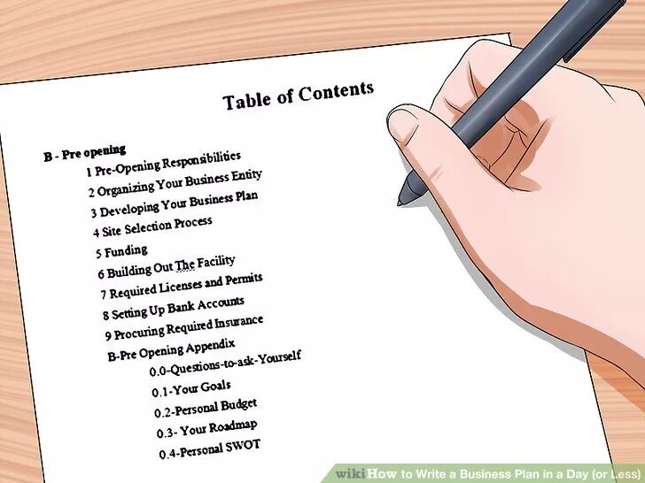 Write a plan. How to write business plan. how to make business plan. how to write business plan step by step. how to write a book plan.
