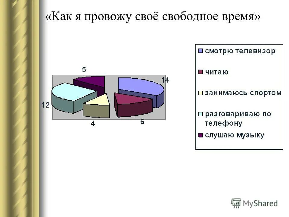 как я провожу свободное. сочинение как я провожу свободное время. как провести свободное время. как проводишь свободное время. как я провожу свободное.