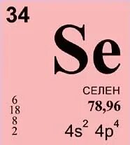 Селен в таблице менделеева Cerium Periodic Table Stock Illustrations 354 Cerium Periodic Table Stock Illu
