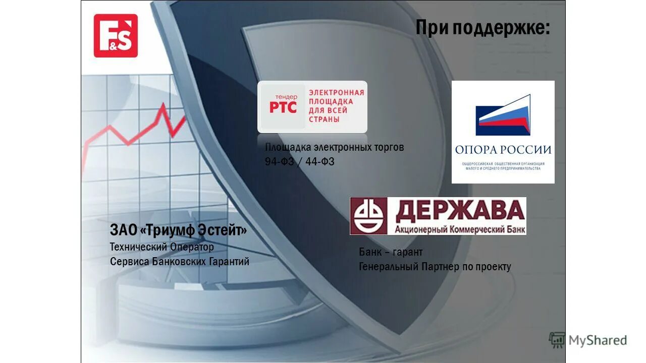 Зао эстейт сервис дирекция