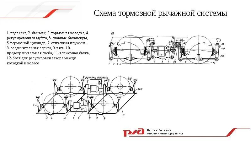 Тормозная рычажная передача электровоза. Схема тормозной рычажной передачи электровоза вл-10. Тормозная рычажная передача вл10. Тормозная рычажная передача вл80с. Рычажная тормозная система электровоза вл10.