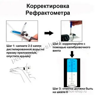 Как пользоваться рефрактометром