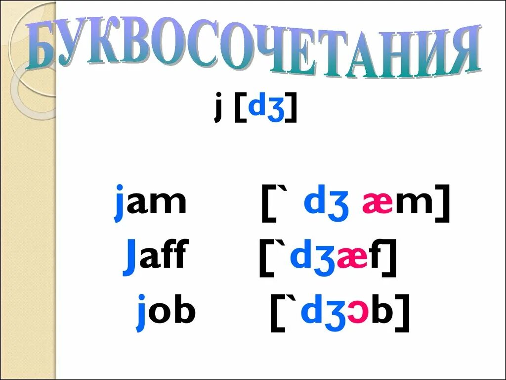 Правила чтения в английском. J звук в английском. Правило чтения буквы j в английском. Чтение звуков в английском языке.