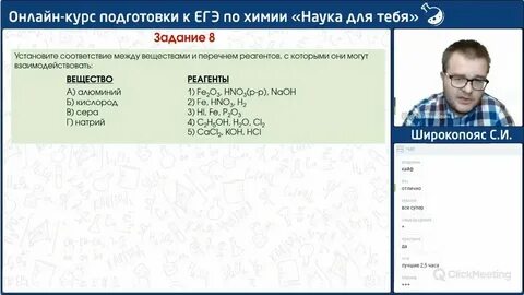 Егэ по химии 2024 широкопояс