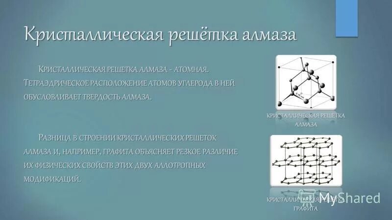 Алмаз строение кристаллической решетки. Структура алмаза кристаллическая решетка. Тип кристаллической решетки алмаза. Тип строение кристаллической решетки алмаза.