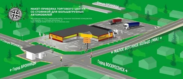 Земля для торгового центра