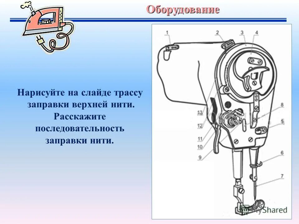 Заправка машинки подольск