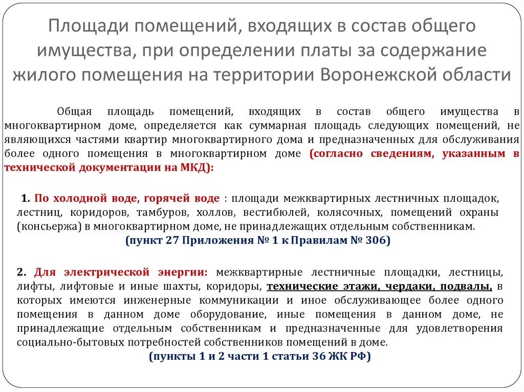 Жк рф обязанности собственника. Общее имущество в многоквартирном доме. Содержание общего имущества многоквартирного дома. Состав общего имущества МКД. Места общего пользования в жилом доме.