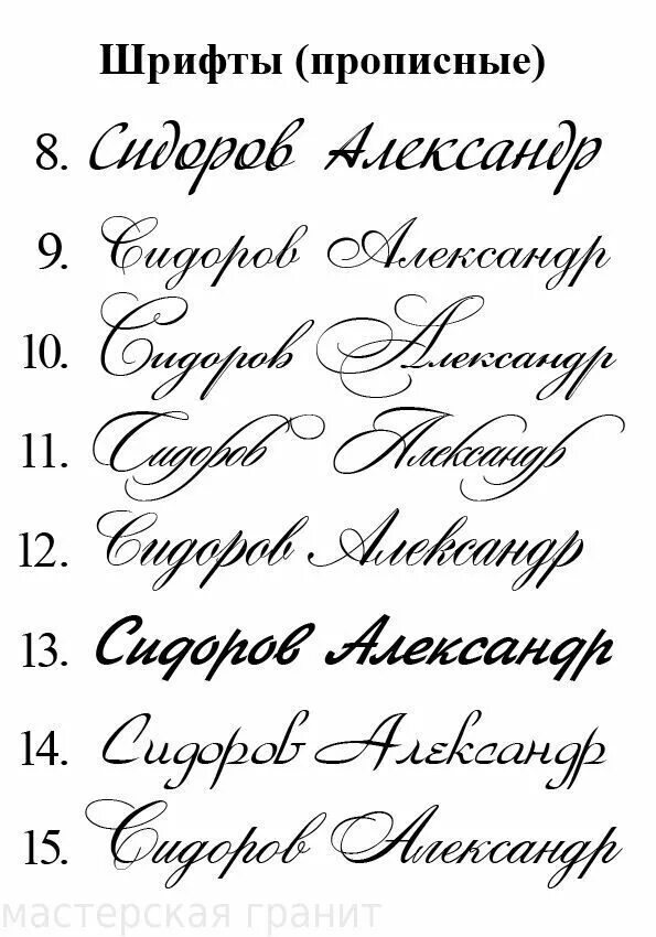 Прописной шрифт. Красивый прописной шрифт. Прописной шрифт русский. Красивый прописной шрифт русский. Сделать шрифт заглавными