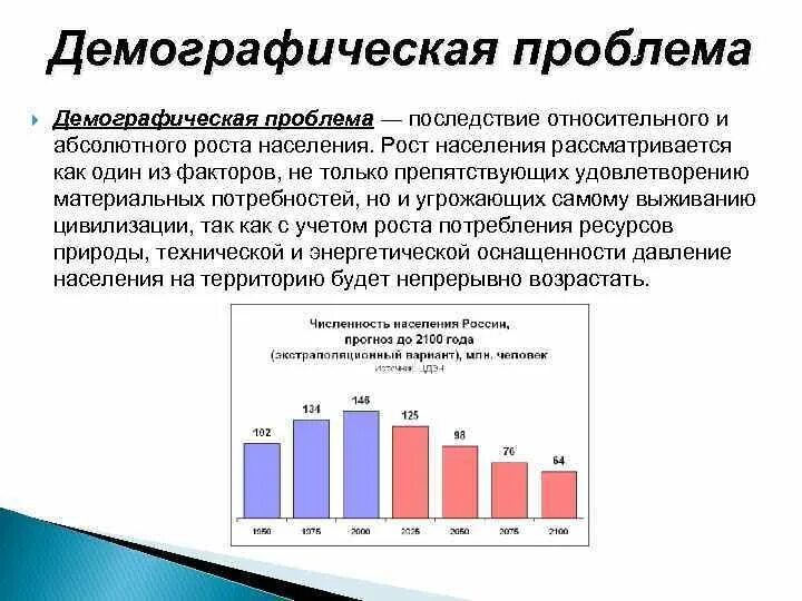 3 демографическая ситуация