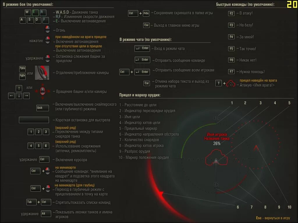 Не работает чат в танках. Управление артой в World of Tanks. Кнопки управления артой в World of Tanks. Ворлд оф танк управление клавиатурой. Клавиши управления в World of Tanks.