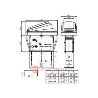 Ip65 on off on