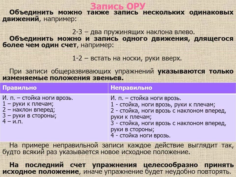 Какие способы ору существуют. Форма записи ору. Правила записи ору. Правила записи общеразвивающих упражнений. Пример записи ору.