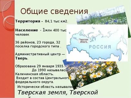 Тверская область презентация