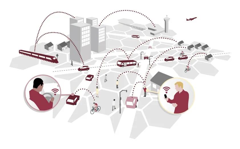 Система инфографика. Карты перемещения людей в будущем. Контроль над перемещением людей и товаров картинки. Blue Smart Mobility.