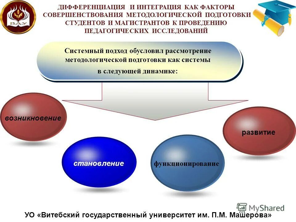 Дифференциация и интеграция научного знания. Дифференциация и интеграция наук. Процессы дифференциации и интеграции в науке. Дифференциация и интеграция научного познания. Интеграция наук примеры.