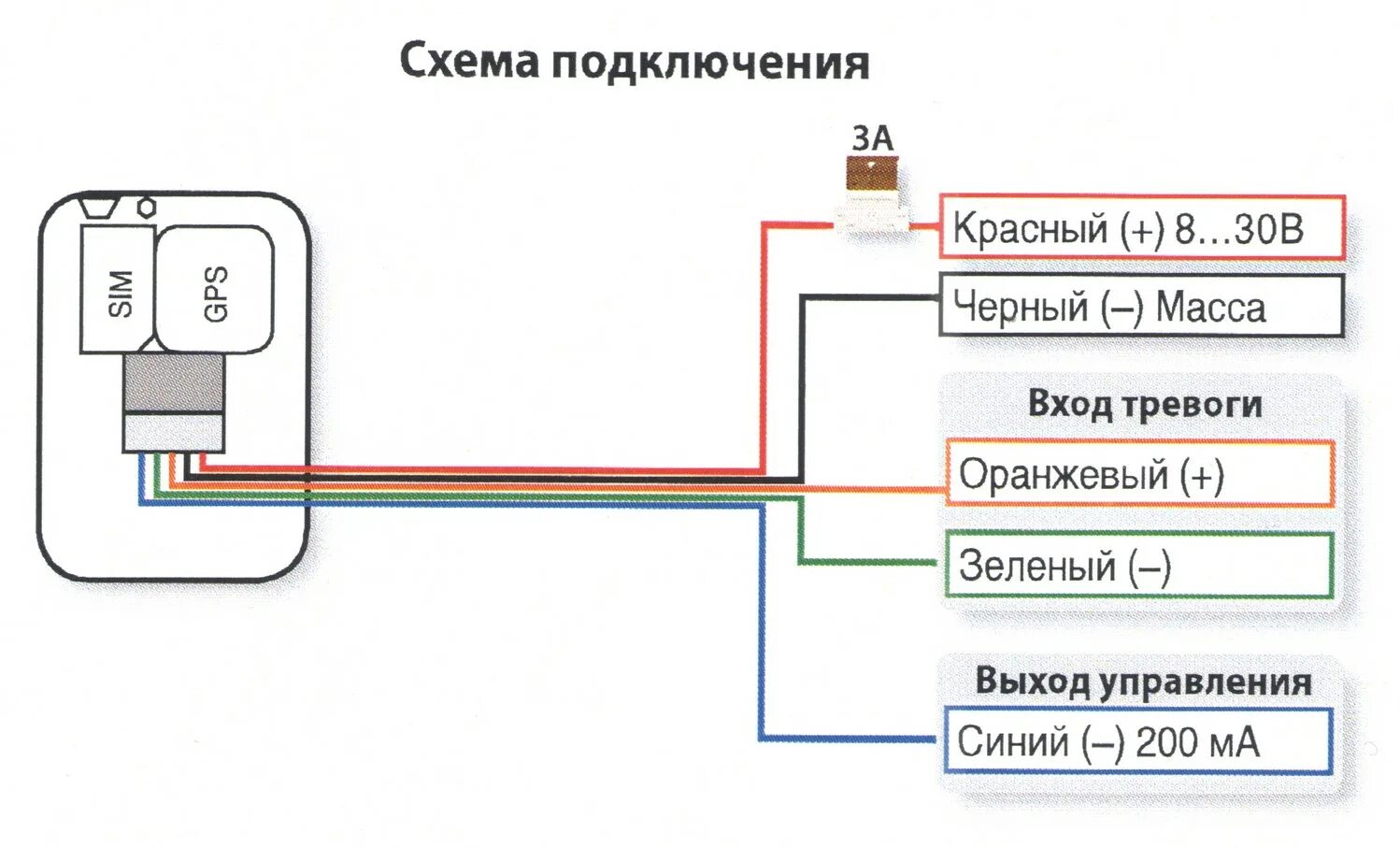 Как подключить маячок. Как подключить маячок. Starline маяк м17 схема. Проблесковый маячок 24 вольта схема подключения. Схема подключения маяка старлайн м17.