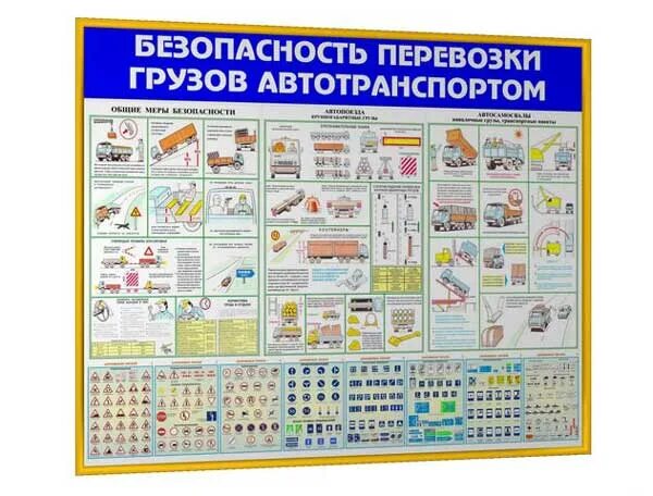 Безопасность при перевозке грузов. Требования безопасности при перевозке грузов. Безопасность грузоперевозок на автомобильном транспорте. Безопасность перевозок грузов автотранспортом.