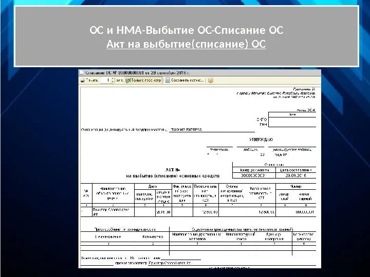 Акт о списании активов. Форма акта на списание НМА. Списание ОС. Акт на списание основных средств. Протокол списания нематериальных активов.