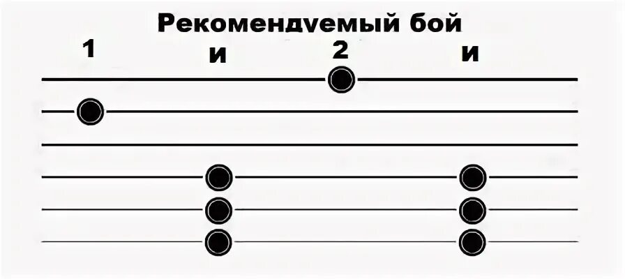 Не стучите колеса аккорды. Постой паровоз табы для гитары. Постой паровоз аккорды на гитаре. Как играть на гитаре постой паровоз. Постой паровоз на гитаре для начинающих.