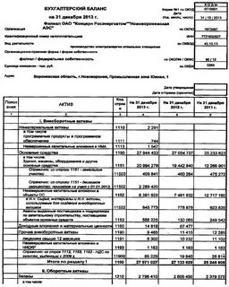 пао новатэк бухгалтерский баланс