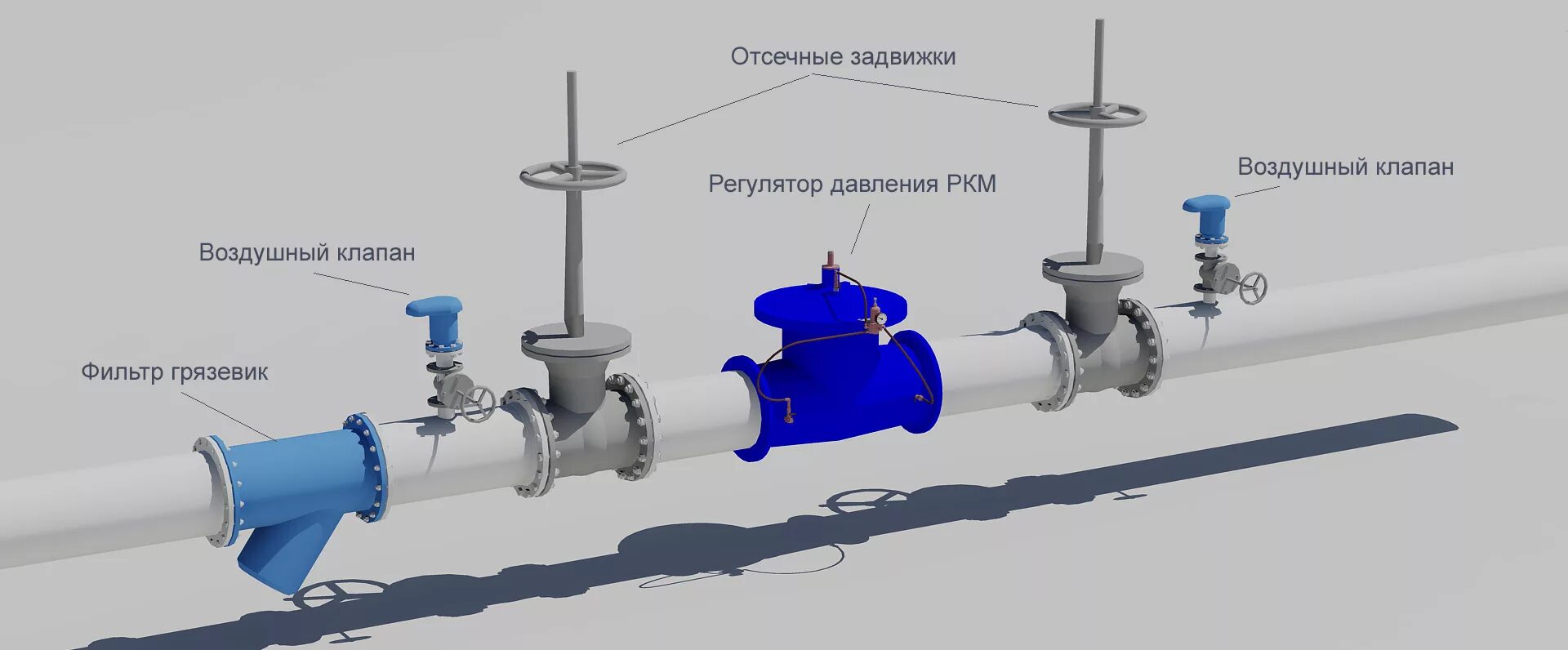 Арматурный узел водопровода схема. Схема регулятора давления воды в системе водоснабжения. Узел запорной арматуры на газопроводе. Регулятор давления в системе водоснабжения d50.