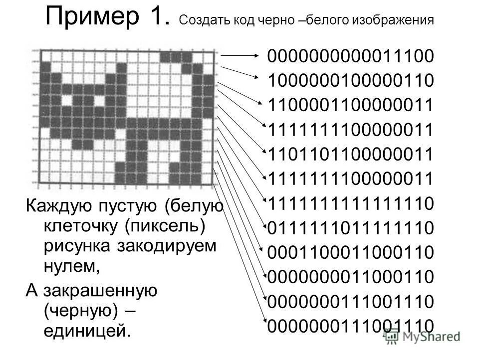 Шестнадцатеричный код рисунок