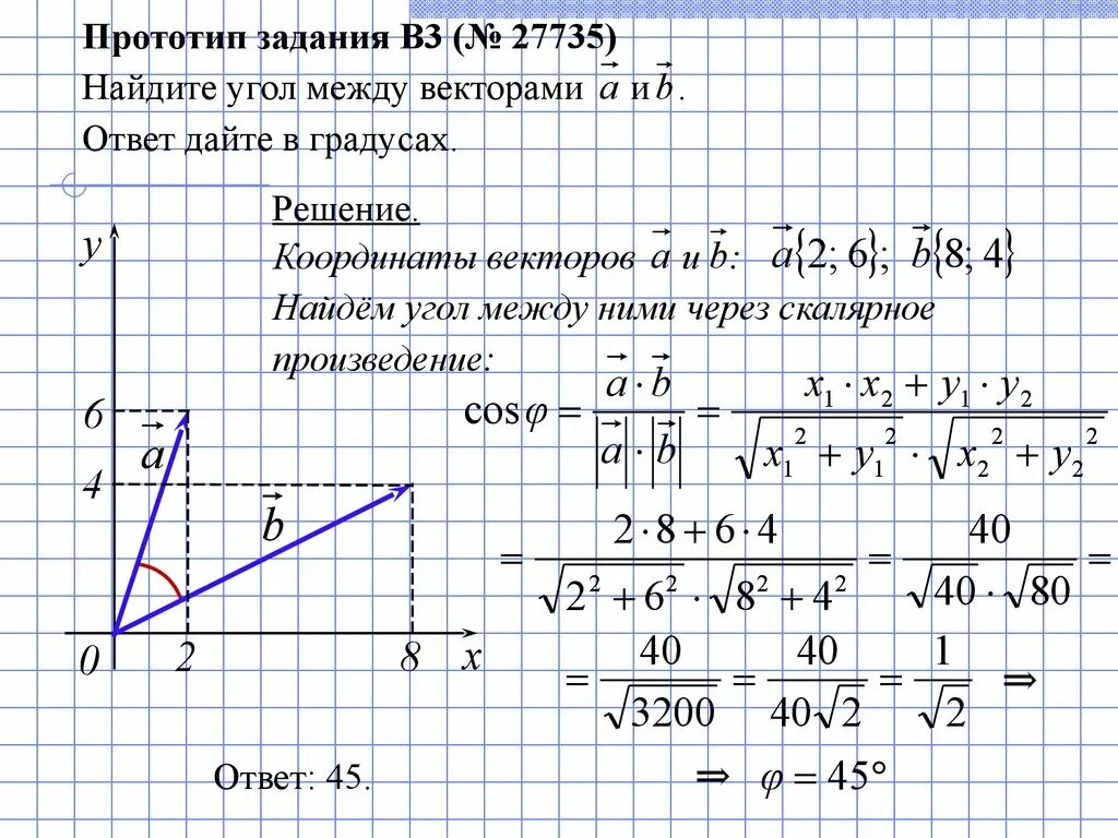 Найдите вектора св са. Как найти угол между векторами a и b и c. 3. Как найти угол между векторами?. Вычислить угол между векторами задачи. Как узнать угол между двумя векторами.