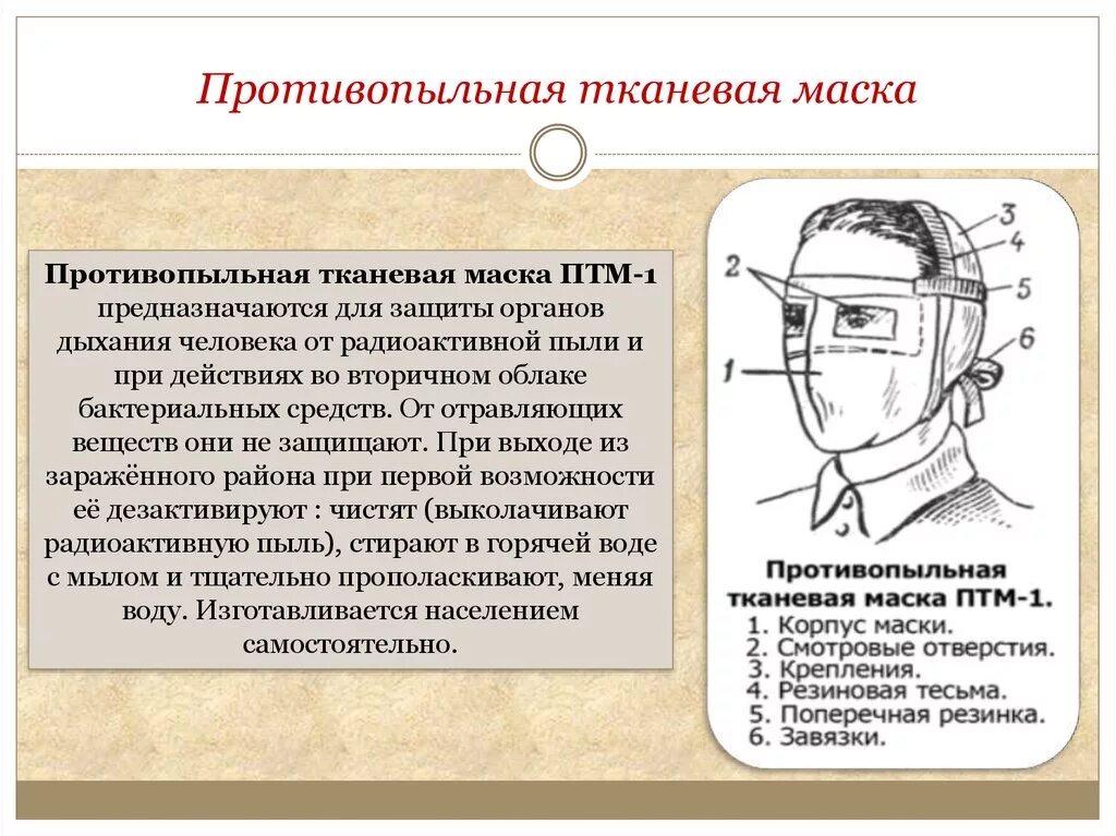 Тканевые маски защищают. Противопыльная тканевая маска (ПТМ). Противопыльные тканевые маски ПТМ-1. Противопыльная тканевая маска ПТМ 1 состав. ПРОТИВОПЫЛЬНОЙ тканевой маской (ПТМ).