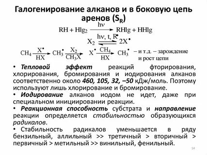 Галогенирование этана и этена