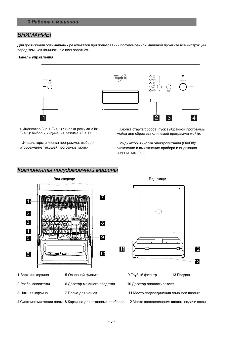 Инструкция посудомоечной машинки. Посудомоечная машина Whirlpool ADP 450 WH. Посудомоечная машина Whirlpool ADP 450 WH схема. Посудомоечная машина Вирпул 45 инструкция. Посудомоечная машина Вирпул 45 см встраиваемая инструкция.