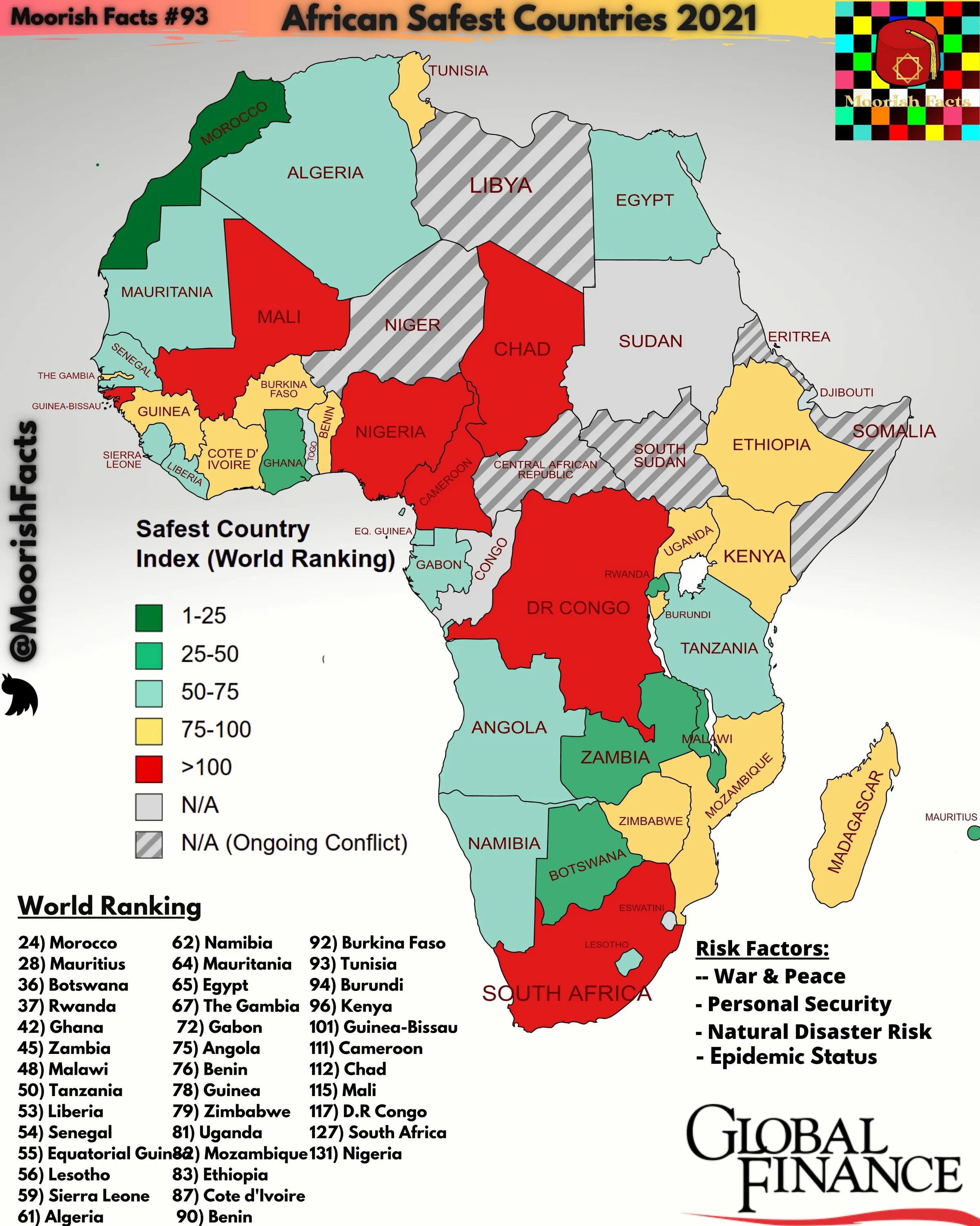 African countries. Безопасность стран Африки. Самые безопасные африканские страны. Самые безопасные страны Африки. Самые опасные страны Африки.