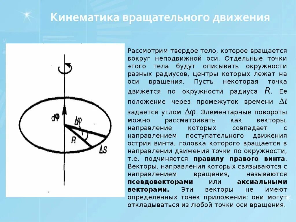 Как определить направления вращения. Кинематика вращательного движения абсолютно твердого тела. Правило правого винта кинематика. Кинематика вращательного движа. Кинематика вращательного движения вокруг неподвижной оси.