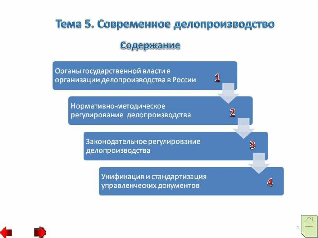 Организация делопроизводства рф. Современное делопроизводство в РФ. Современный этап делопроизводства. Государственное регулирование делопроизводства. Этапы делопроизводства.