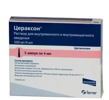 Мексидол и цераксон укол
