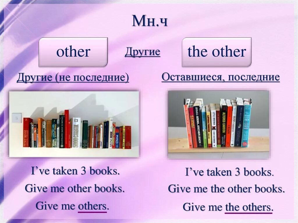 Another правило. Other another others разница. Another other the other правило. The other употребление. Another other others the others правило.