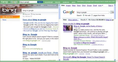 Google compare